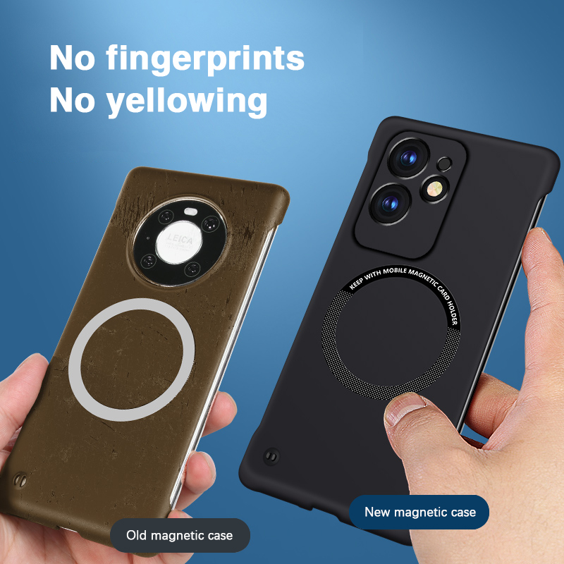 Тонкий магнитный чехол для моб – обзор и цена Phone Cases Realme